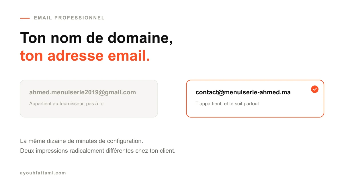 Créer une adresse email professionnelle avec son nom de domaine