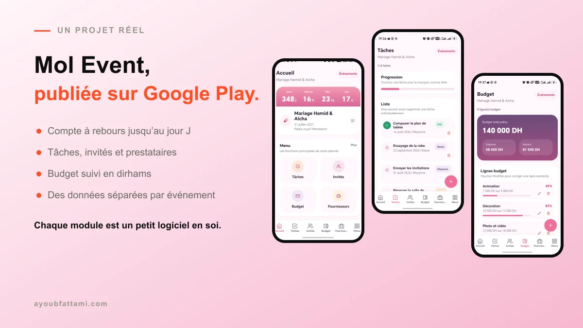 Trois écrans de l’application mobile Mol Event publiée sur Google Play : accueil, tâches et budget