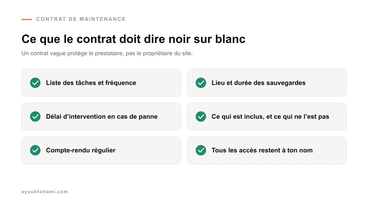 Les éléments qu’un contrat de maintenance de site WordPress doit préciser