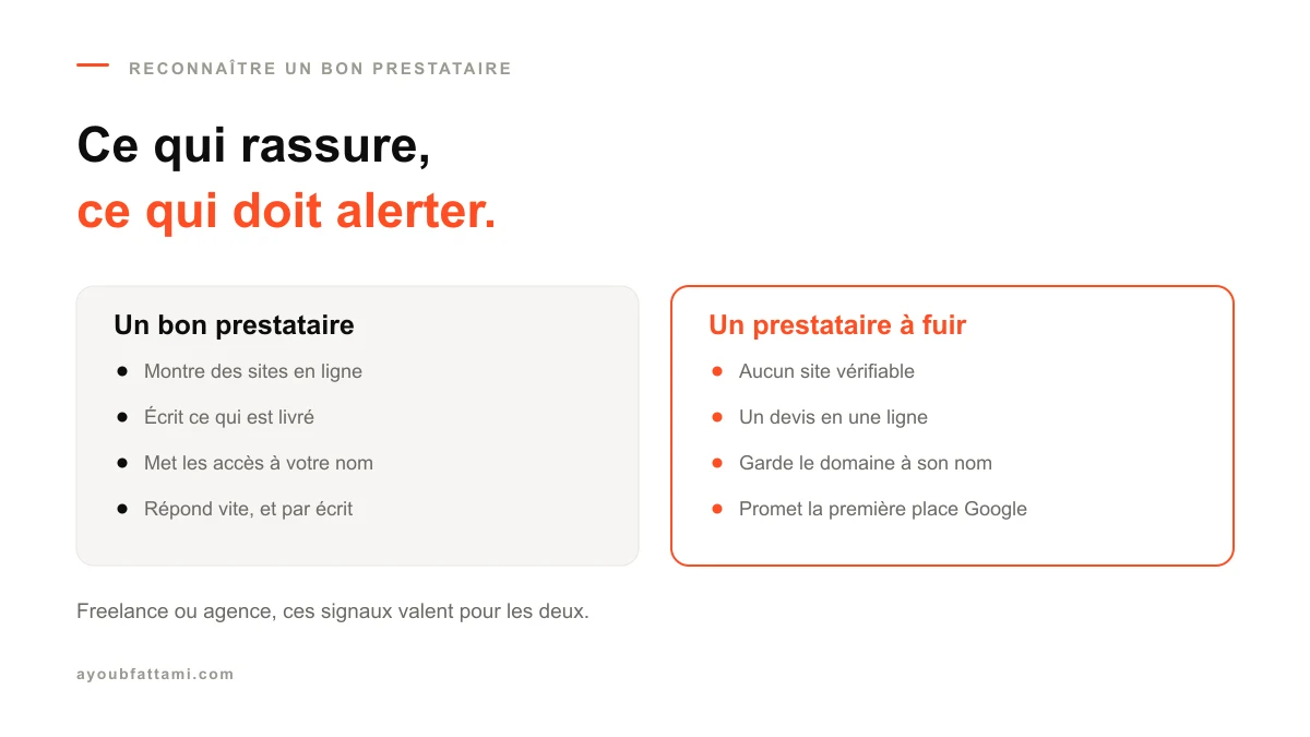 Les signes d’un bon prestataire web et ceux d’un prestataire à fuir
