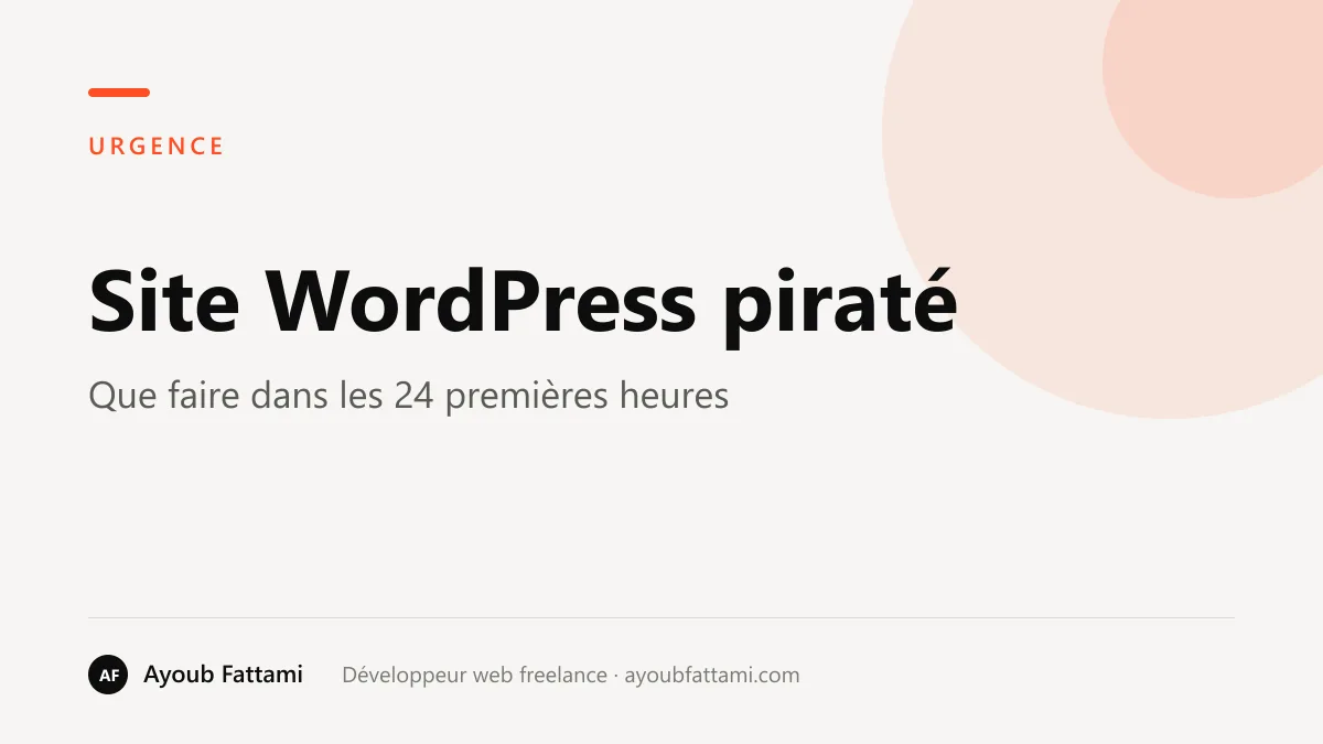Site WordPress piraté : que faire dans les 24 premières heures (guide d’urgence)