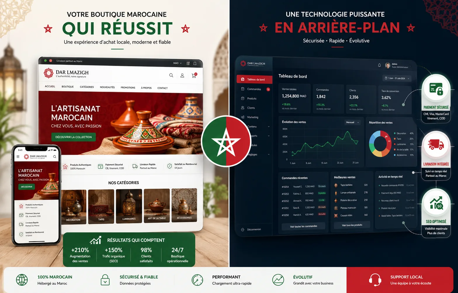 WooCommerce au Maroc